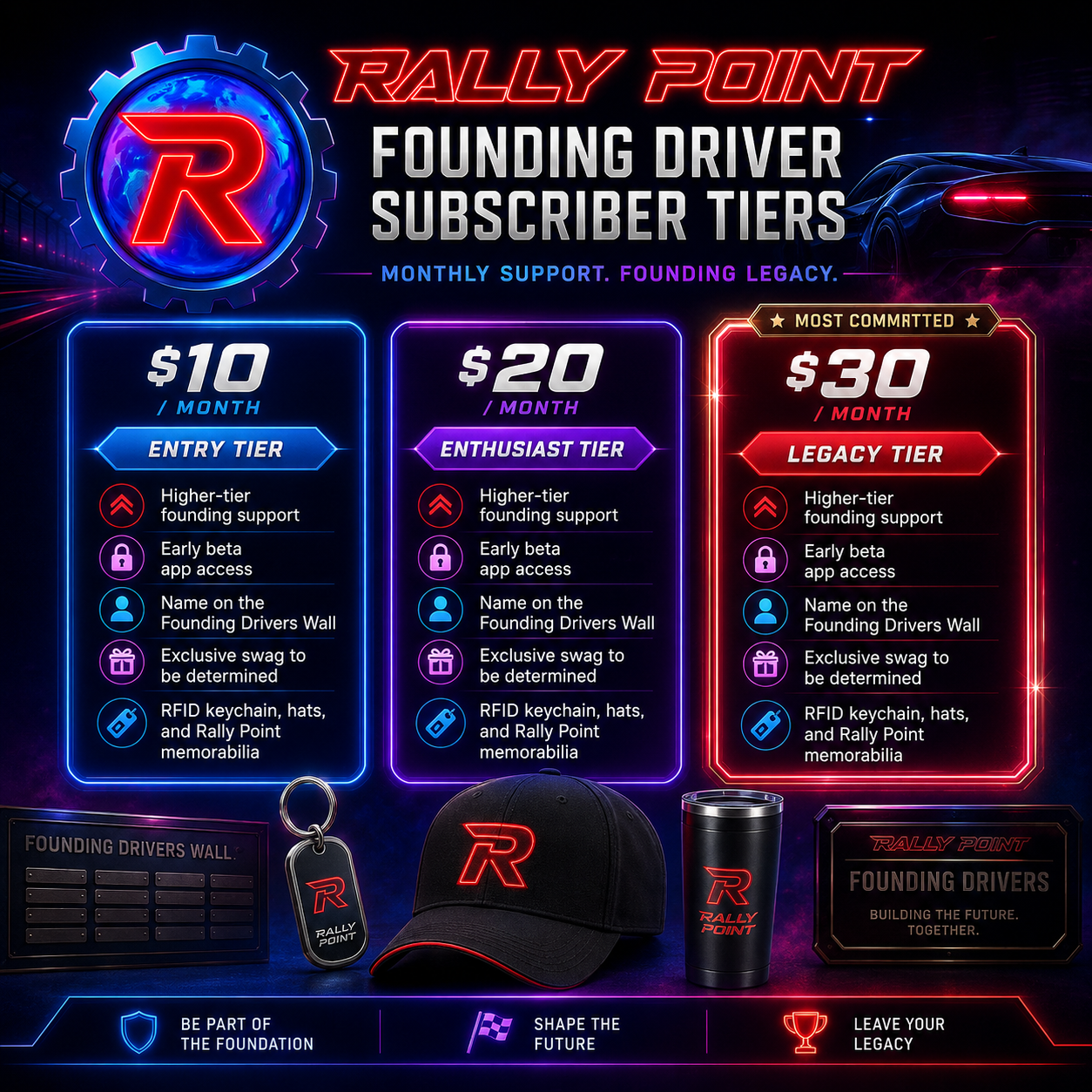 Founding Driver Subscriber — Monthly Tiers